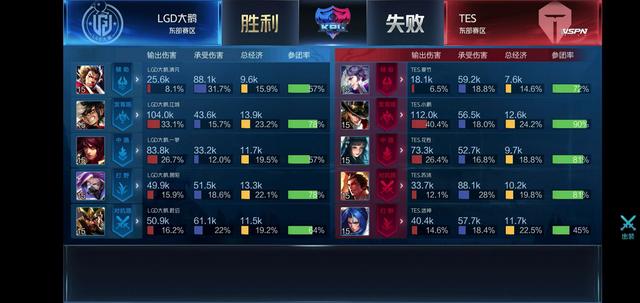 大赛新的高 大赛新的高