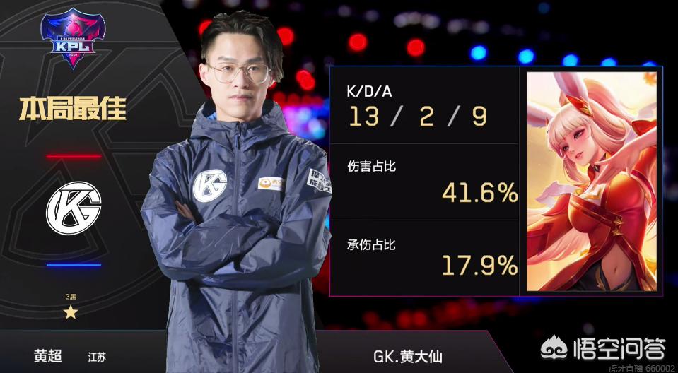 系赋予他的 系赋予他的